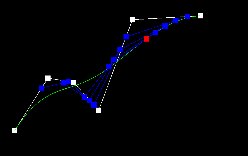 Figure 1.8: Modified Bézier Curve.