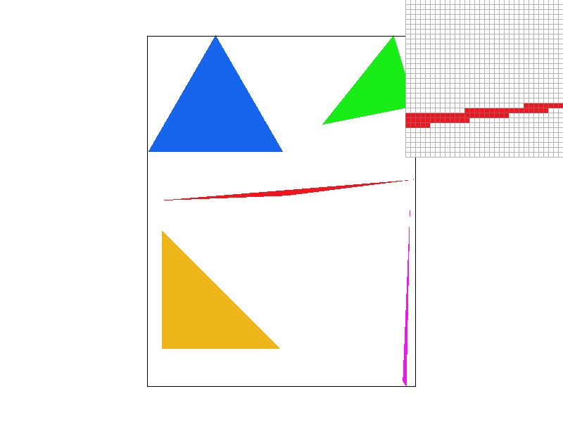 Figure 2.1: Sampling Rate of 1. Sampling Rate of 1